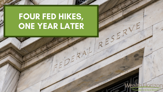 Four Fed Hikes, One Year Later