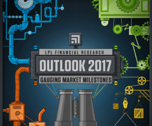 Outlook 2017: Gauging Market Milestones