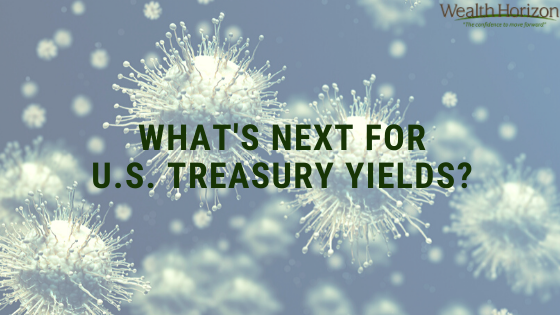 What’s Next for U.S. Treasury Yields?