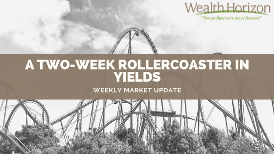 A Two-Week Rollercoaster in Yields