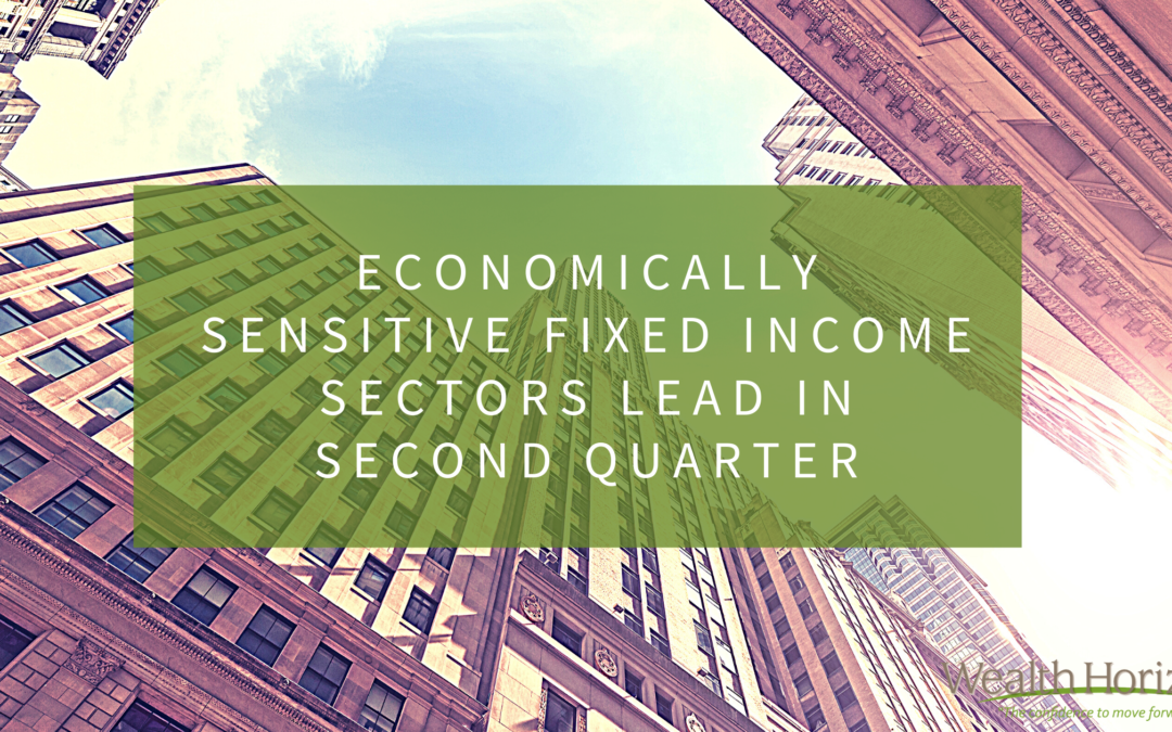 Economically Sensitive Fixed Income Sectors Lead In Second Quarter