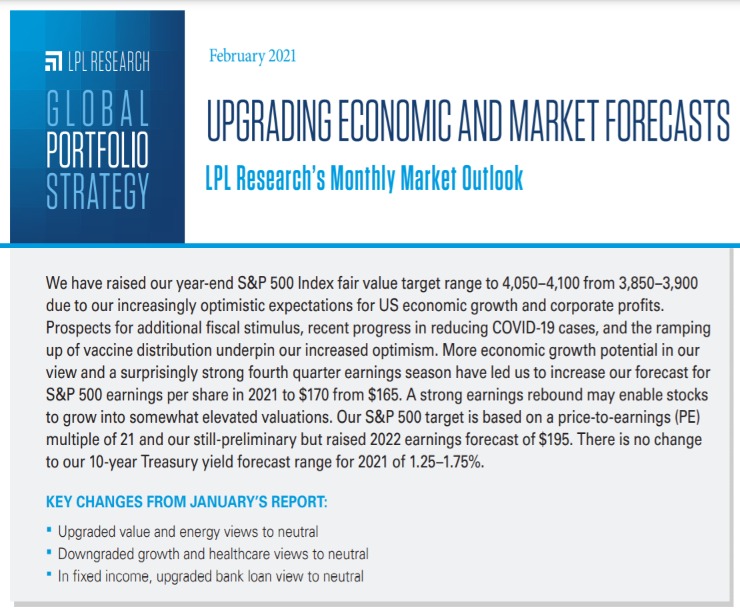 Global Portfolio Strategy | February 9, 2021