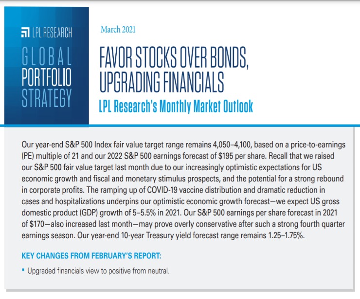 Global Portfolio Strategy | March 9, 2021