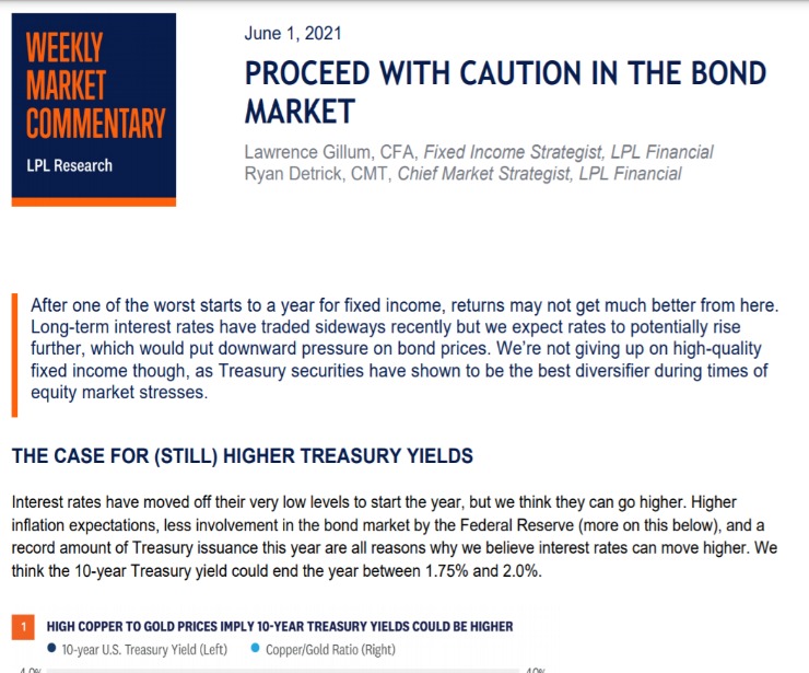 Proceed With Caution in the Bond Market | Weekly Market Commentary | June 1, 2021