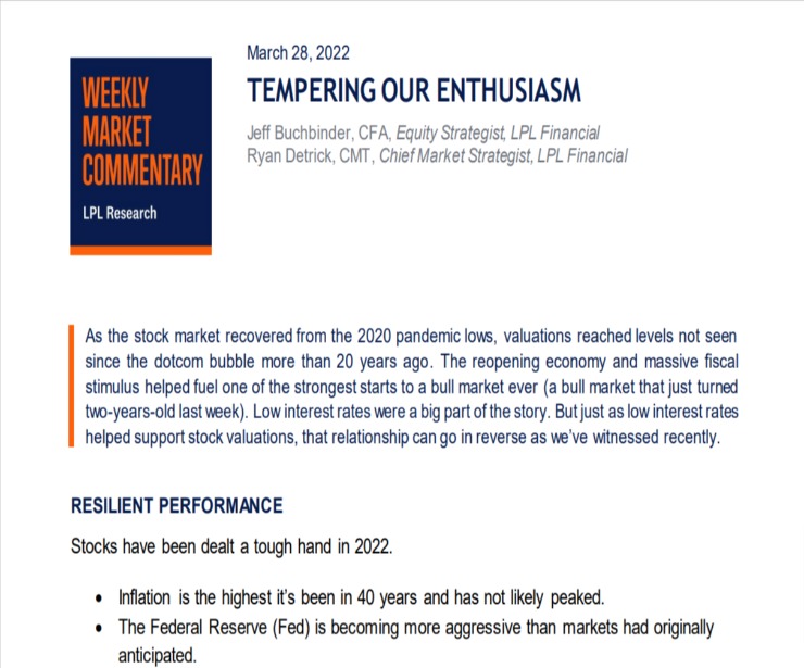 Tempering Our Enthusiasm | Weekly Market Commentary | March 28, 2022