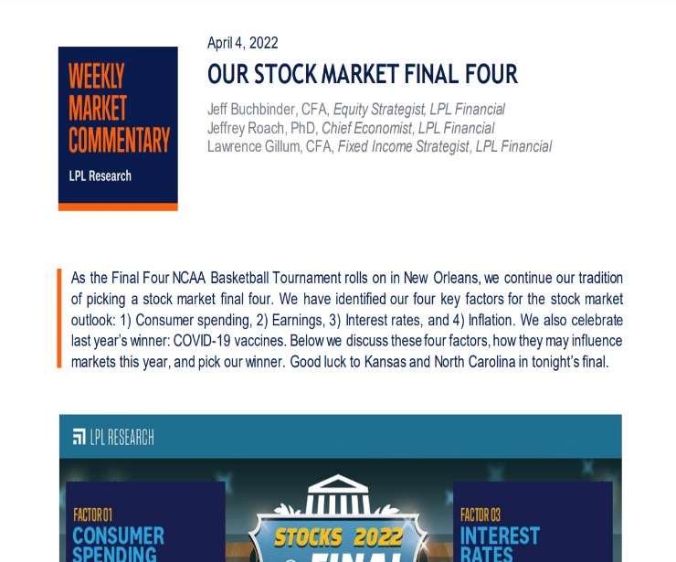 Our Stock Market Final Four | Weekly Market Commentary | April 4, 2022